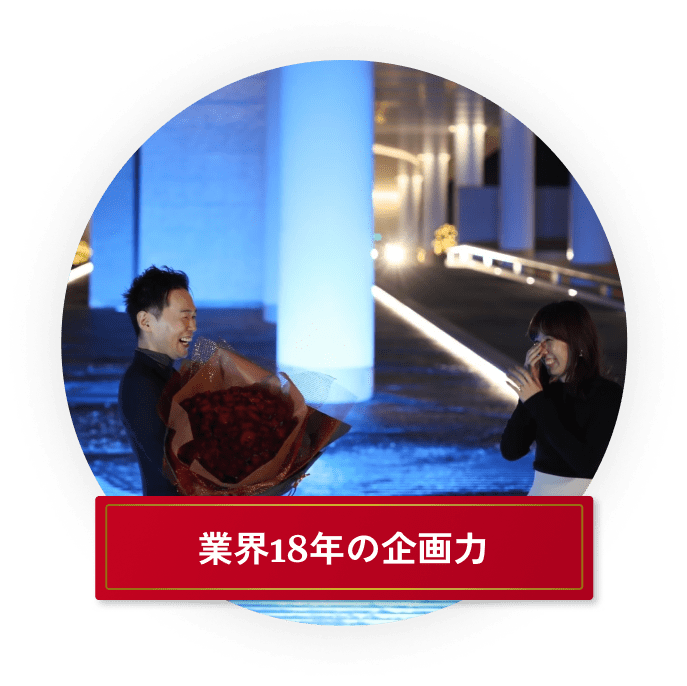 業界18年の企画力